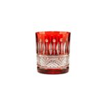 Paris Red Glass